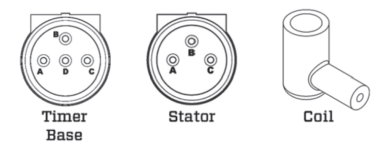 For 60 HP Johnson/Evinrude 1986-90 models, 113-2115 is an ignition power pack. Restores the ignition signal needed for reliable engine operation. alternate image