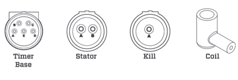 113-4030 is an ignition power pack built for 85 HP Johnson/Evinrude 1994 and 1997 models. Controls ignition output for proper spark delivery. alternate image