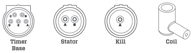 113-4035 is a replacement ignition power pack used on 250 HP Johnson/Evinrude 1991-92 models. Helps correct intermittent ignition failure and rough running caused by a weak module. alternate image