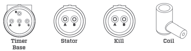 113-6212 fits 200 HP Johnson/Evinrude 1995-2000 models as an ignition power pack. Helps correct intermittent ignition failure and rough running caused by a weak module. alternate image